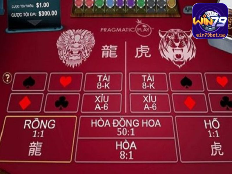 Sử dụng chiến thuật quan sát khi chơi Rồng Hổ